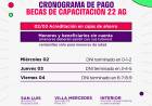 Beca 22 AG: este miércoles se hará efectivo el pago