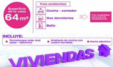 INVERSIÓN EN VIVIENDAS POR MÁS DE $8.650.000.000