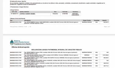 Poggi aumentó 167 veces su patrimonio en 6 años .Informe de la  Oficina  Anticorrupción .$840 millones de Patrimonio Real, no lo que dice que valen las cosas .