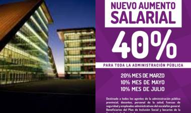 NUEVO AUMENTO SALARIAL DEL 40% EN TODA LA PROVINCIA