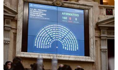 Diputados por unanimidad, aprobó la Ley que protege la exposición digital sin consentimiento de contenidos íntimos de las mujeres o Ley Olimpia como se la nombra.
