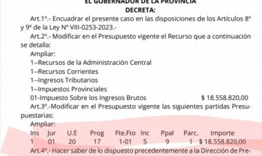 El Senado con cuentas en rojo. Poggi tuvo que ampliar partidas a su Vice, que rompe el discurso de que no se puede ampliar a otros Poderes .