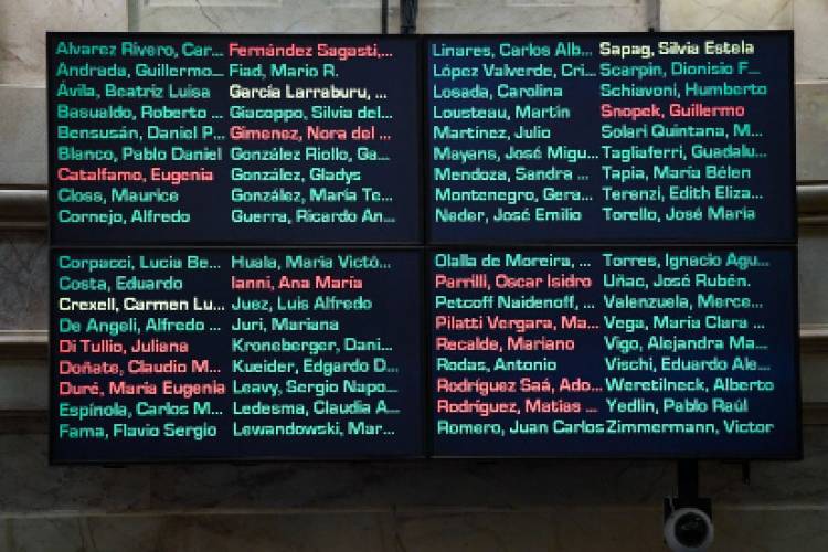 Cómo voto cada Senador el acuerdo con el FMI