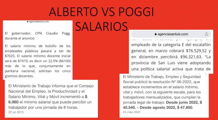 Alberto Vs Poggi en salarios . Diferencias entre miserias macristas y realidades 