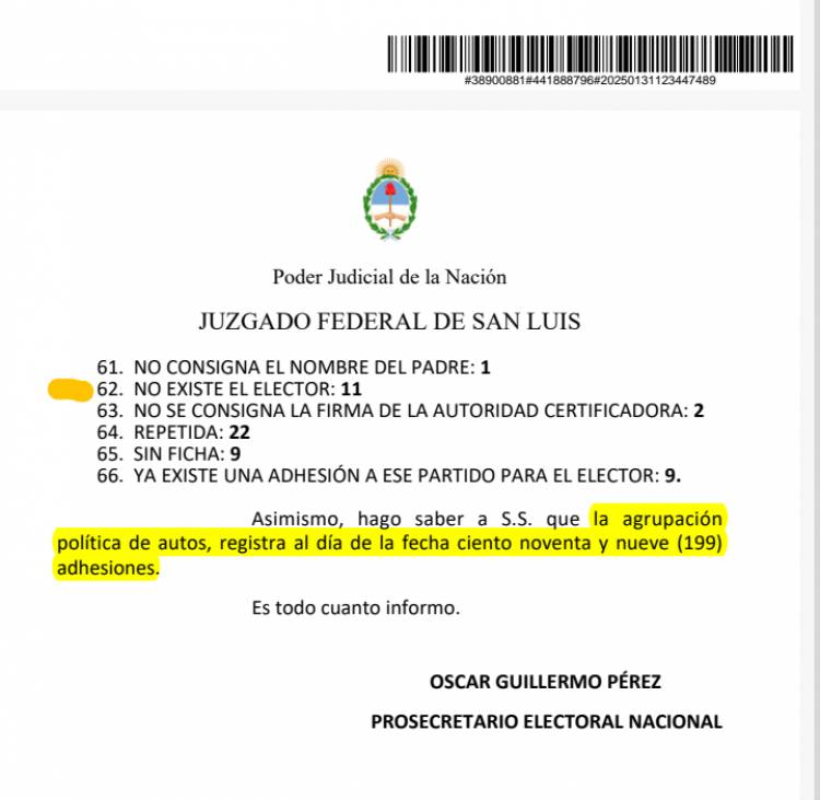 Negri volvió a salvar a los Libertarios. Presentó el Frente  Libertario en la Justicia ,  ante la baja del sello de Abdala y D Alessandro .Los muertos y electores inexistentes no pasaron  él filtro electoral.