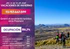 Vacaciones de invierno: alta ocupación e impacto económico