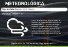 ALERTAN POR FUERTES VIENTOS Y LLUVIAS PARA ESTE MARTES