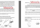 Dictamen de Mayoría y Minoría sobre Ejecución 2023.Eugenia Gallardo y otra burrada .La palabra de Oste ordenó la mentira , que se pretende reescribir en Diputados. Será una revancha de Poggi, sin seriedad , a lo que fueron sus cuentas de 2015.