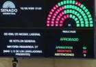 Reforma Laboral media sanción. Cambios no tan profundos 