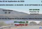Él oficialismo con una mayoría abrumadora,  aprobó la Necesidad de Reforma Constitucional .