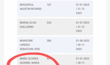 ULP:la ex Rectora de Poggi Adelaida Muñoz: ex asesora De Vido , hoy ñoquis en el Senado .Hizo arrancar una hoja de un manual ,porque fomentaba el preservativo como método de protección sexual.Catalfamo quedate tranquila por la teoría de los actos propios .