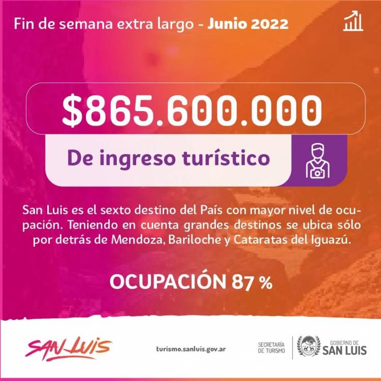 GRAN AFLUENCIA TURÍSTICA