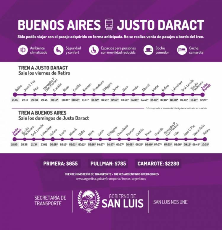 Tren Retiro-Justo Daract: tarifas y frecuencias