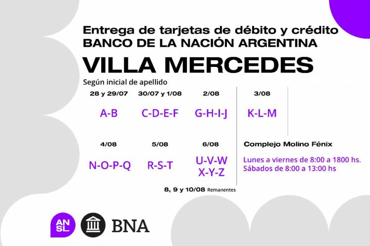 VILLA MERCEDES: este jueves entregan las tarjetas del BNA