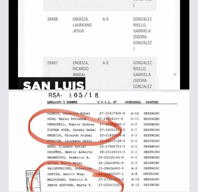 La esposa de Poggi,su ex Ministro Ordóñez y Ricardo Endeiza no quieren renunciar de ñoquis del Senado , ante un pedido de una ONGs
