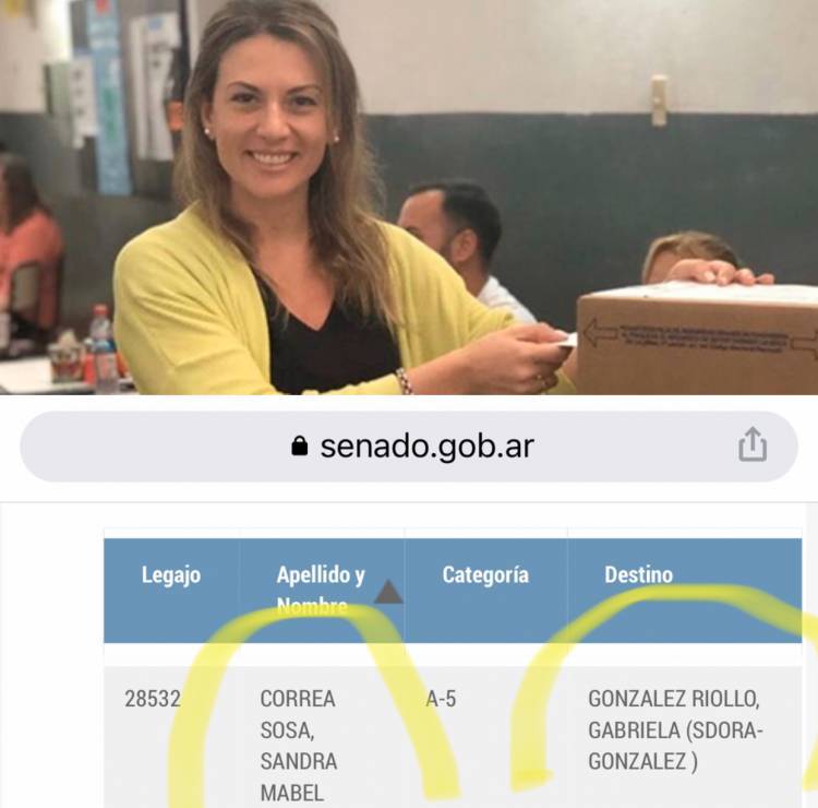 Abdala “Cumple 5 años como ñoquis del Senado Nacional la esposa de Poggi. Increíble cinismo 