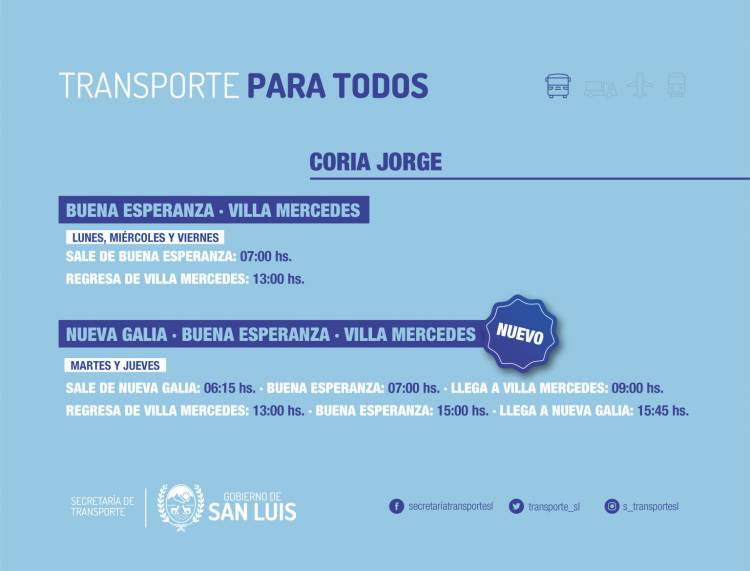 TRANSPORTE: NUEVO CORREDOR PARA EL SUR DE SAN LUIS