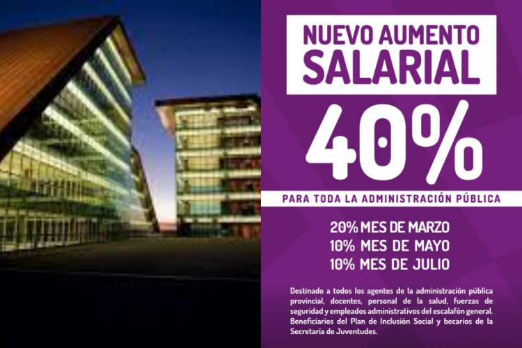 NUEVO AUMENTO SALARIAL DEL 40% EN TODA LA PROVINCIA