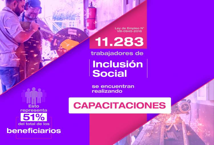 MÁS DE LA MITAD DE LOS BENEFICIARIOS DEL PLAN SE CAPACITAN 