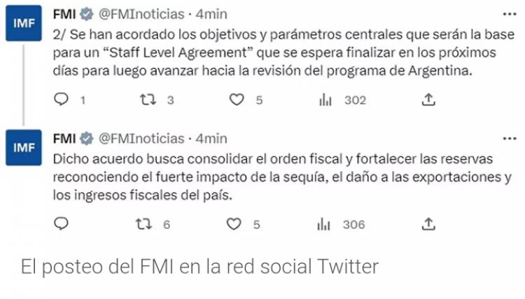 Hay acuerdo con FMI.Ya fue adelantado y Massa viajaría a Nueva York.