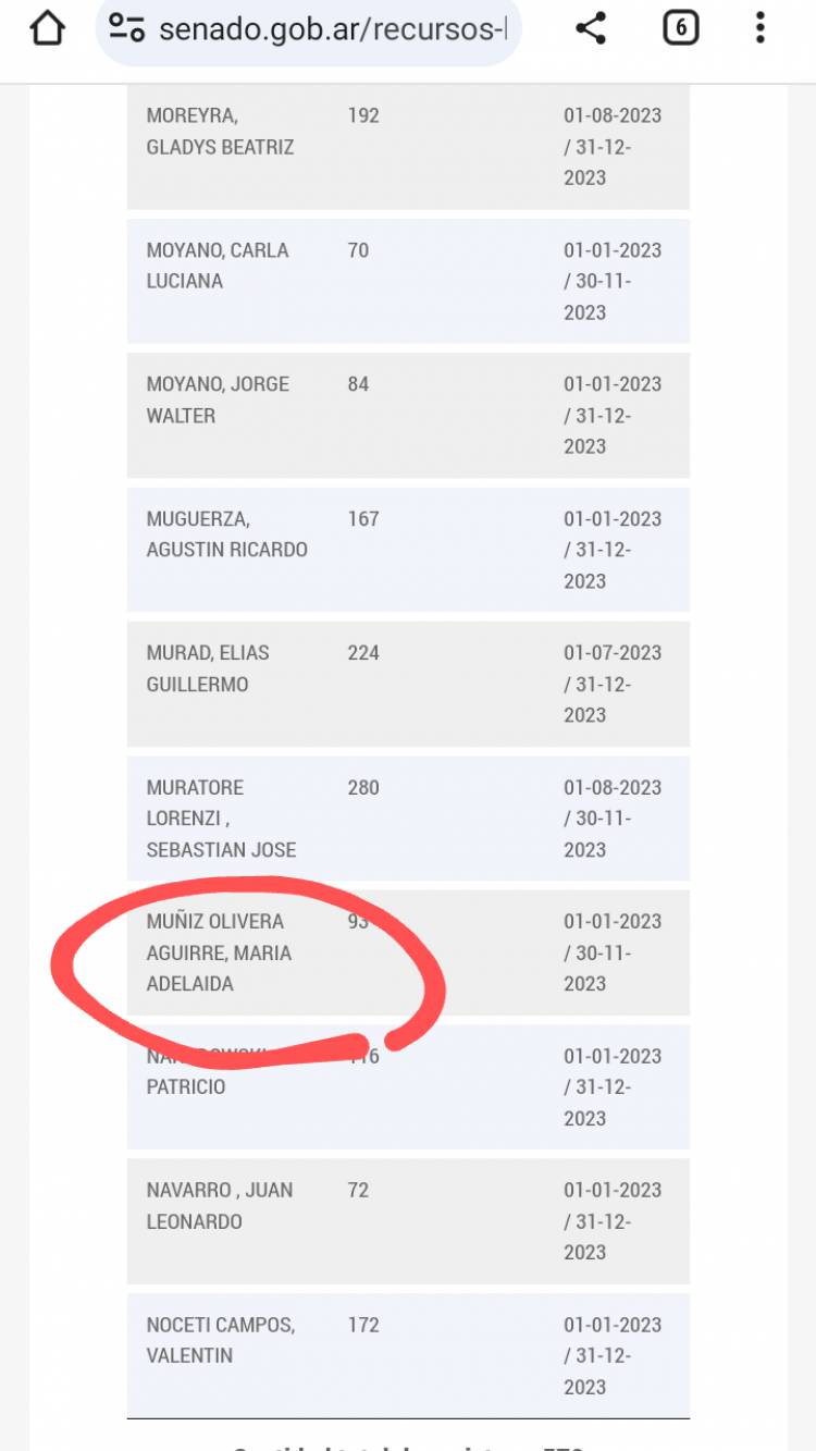 ULP:la ex Rectora de Poggi Adelaida Muñoz: ex asesora De Vido , hoy ñoquis en el Senado .Hizo arrancar una hoja de un manual ,porque fomentaba el preservativo como método de protección sexual.Catalfamo quedate tranquila por la teoría de los actos propios .