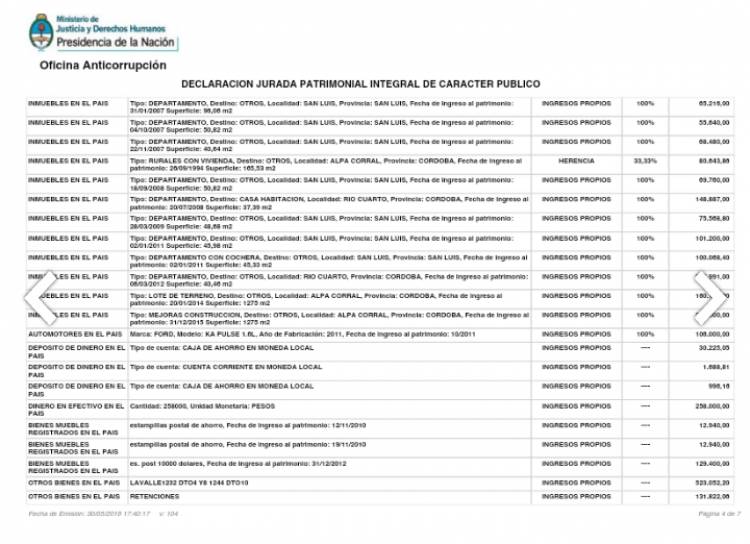 Los Diputados Poggistas no quieren investigar el enriquecimiento de Poggi .Lamentable posición.El mentor de la extinsión de dominio asustado 
