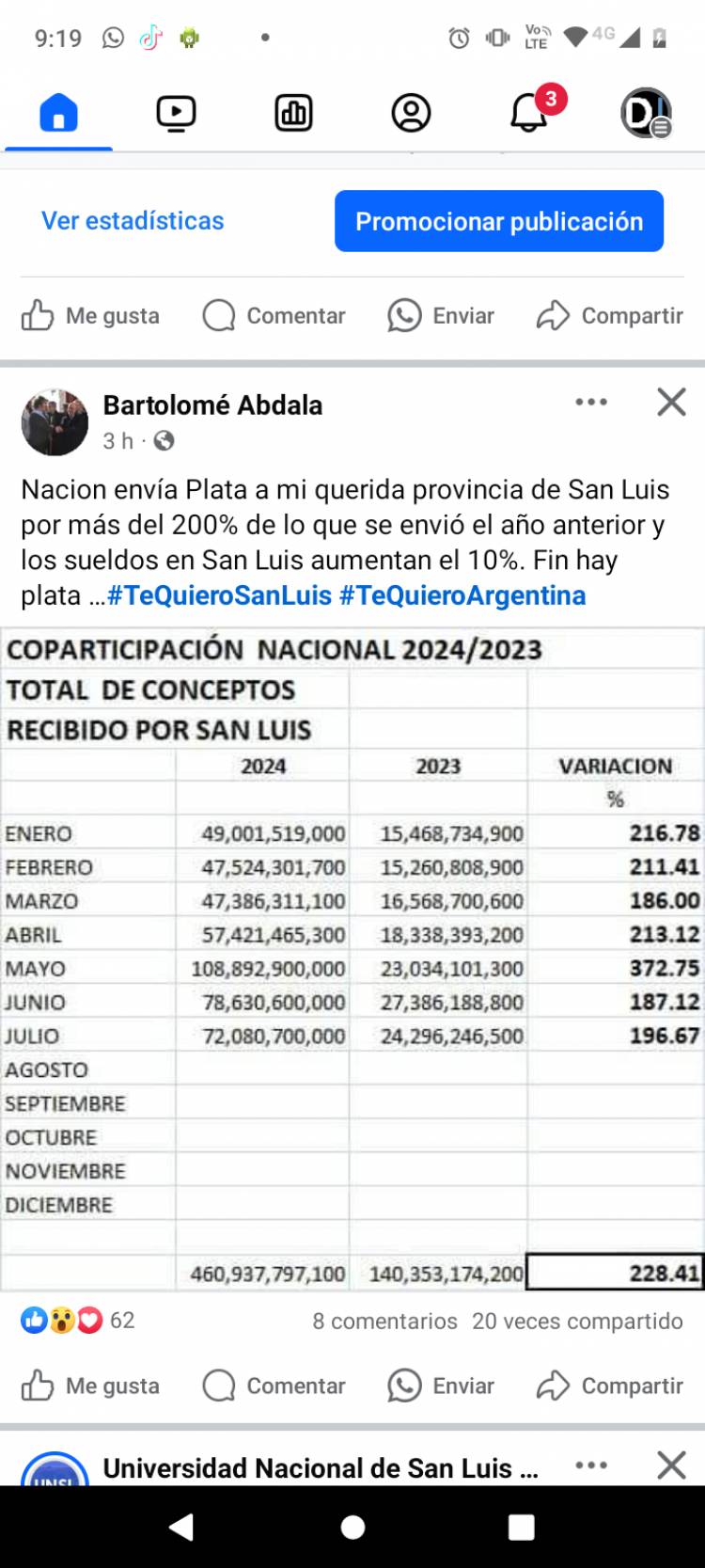 Abdala"Nación envía el 200 por ciento más en 2024 que en 2023 y los empleados en la miseria"Un cuadro comparativo que impacta y le saca la careta a Poggi 
