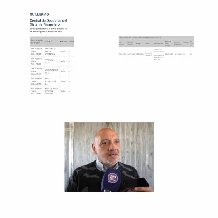 Las desprolijidades financieras de un Juez como SAA PETRINO , no hace desprolijo al Poder Judicia.Deudas financieras en 5 irrecuperable y un cheque sin fondo lo que dice él BCRA