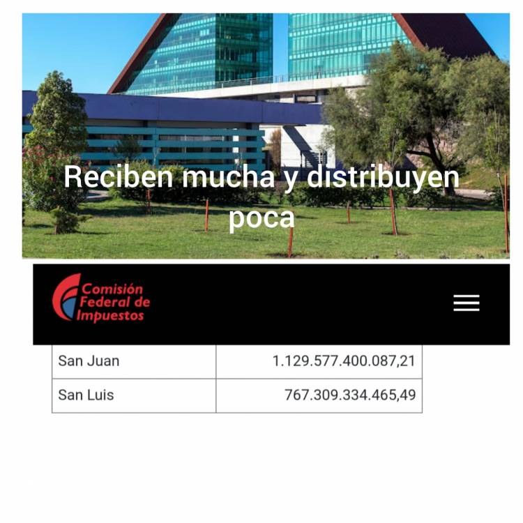 San Luis recibió 767 mil millones de pesos, al 21 de agosto. 898 mil ,recibió en todo 2024. En 2023 recibió 308 mil . Contradicción con él ahogo a los Municipios, por parte del Gobierno Provincial.