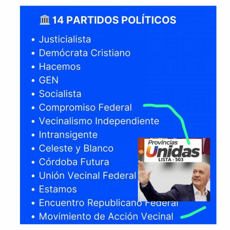 Compromiso Federal, él muleto Partido Nacional de los Rodríguez Saá, se sumó a Provincias Unidas, él Frente que lleva a Vallone de Candidato en San Luis 