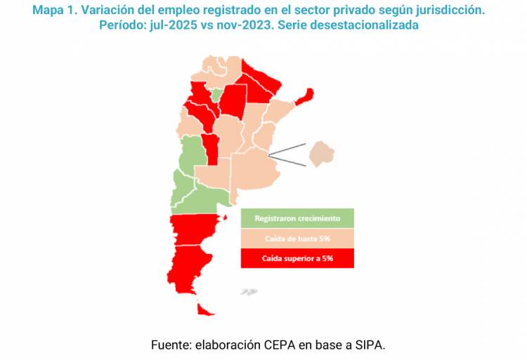 Según CEPA, San Luis en su peor momento del empleo privado. Perdió 5 puntos mininos..Una de las peores Provincias .No hay contención para la industria , ni para él campo, ni para los comercios y servicios Impuestazos por todos lados .