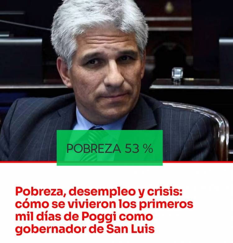 San Luis :Una Fundación determinó él caos social económico y empleo perdido y baja del PBI, que preocupan. Poggi no revirtió nada, ahondó la crisis , según un informe privado público, con datos oficiales  .Pobreza extrema . Casi 54 puntos 