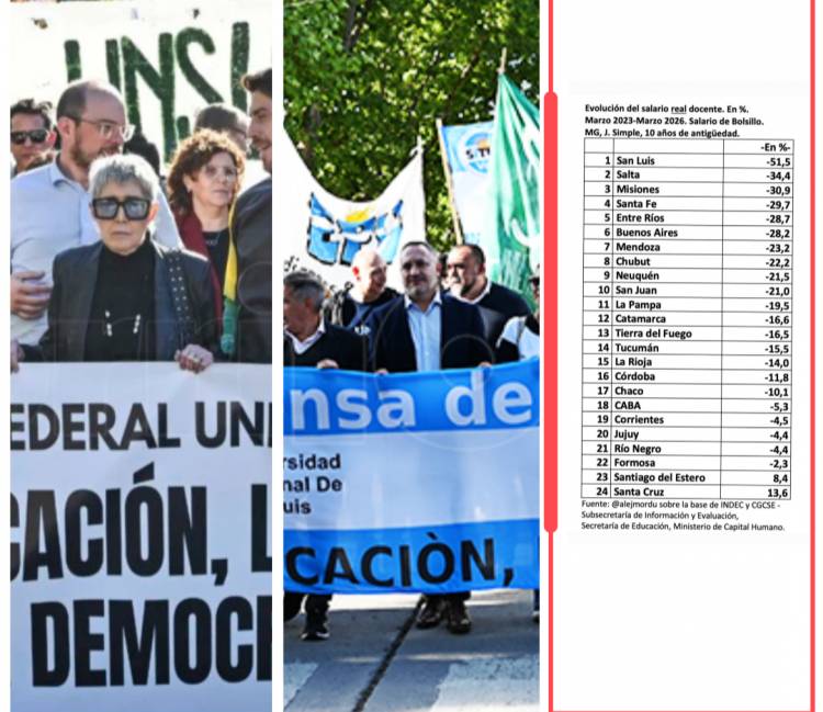 Marcha contra Milei. En Mercedes Frontera puso la cara. En San Luis ,  Moriñigo jugó a las escondidas y él Gobierno de San Luis , igual. Abdala y una defensa de lo indefendible 